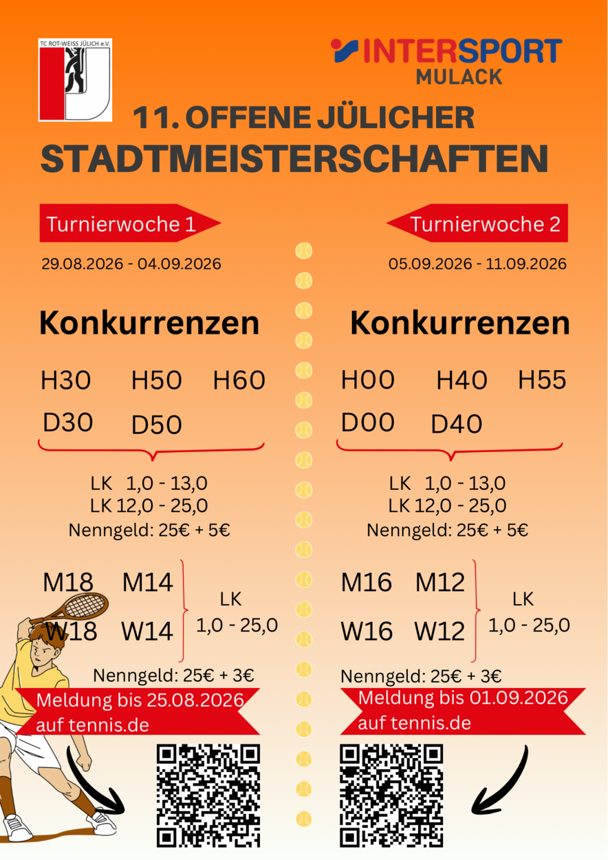 Aktuelle Infos zu den 11. offenen Jülicher Stadtmeisterschaften 